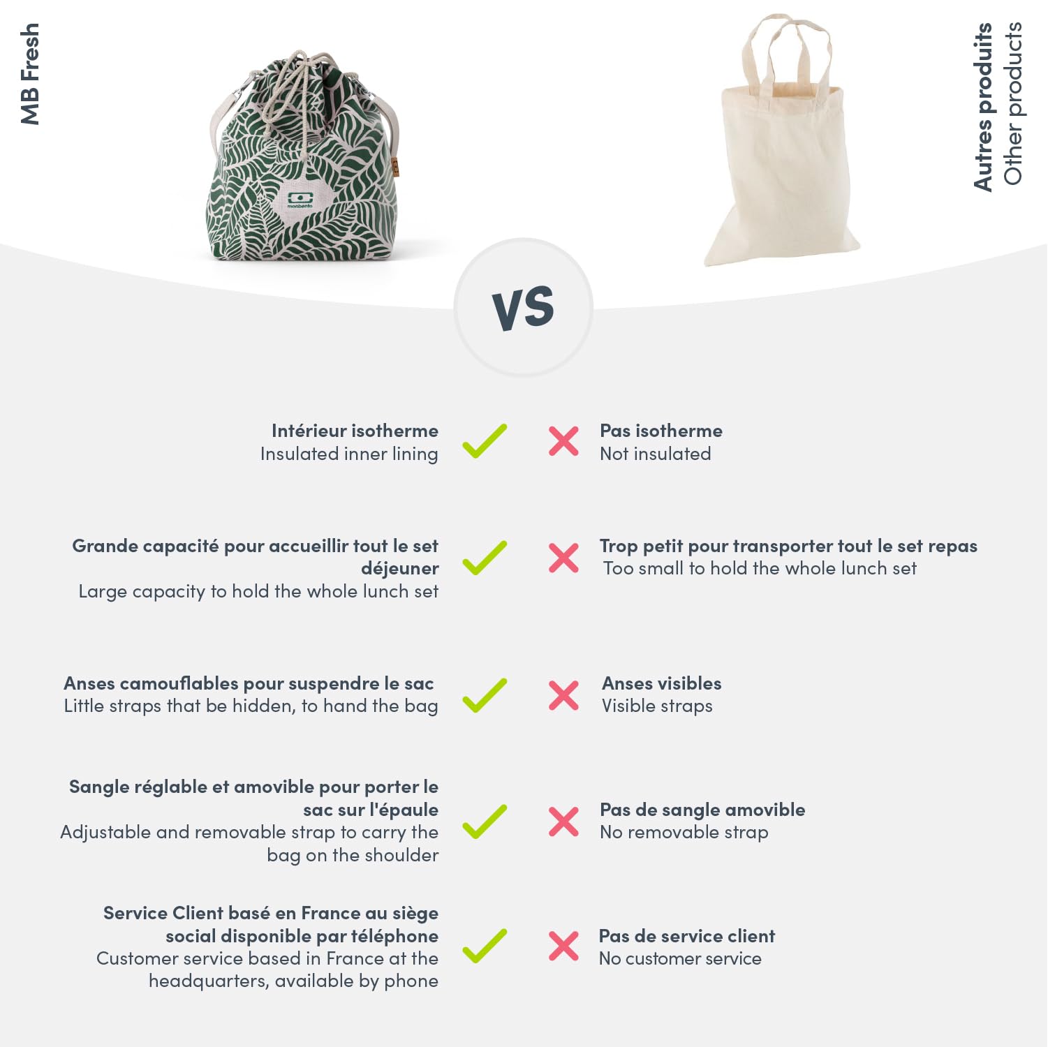 monbento-mb-fresh-graphic-jungle-sac-isotherme-vert-jungle image 4