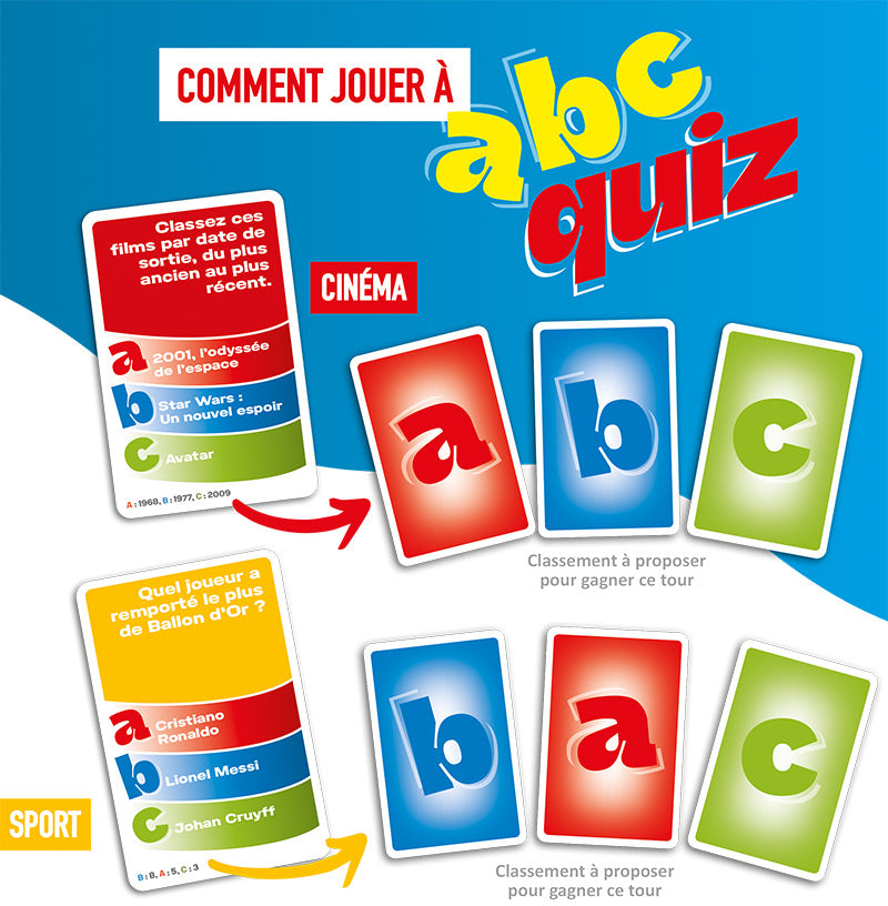 m-gableu-abc-quiz-cin-ma-jeu-quiz-12-2-6 image 2